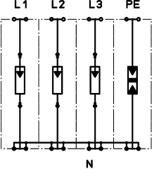 Tip 1 Parafudr ; Seti TT ve TNS ; MCD 50-B 3+1; (255V) - 5096879