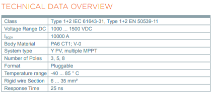 MERSEN SP12-5K1000V-PV