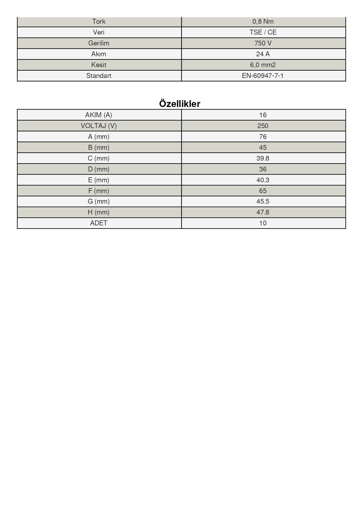 ONKA-7160