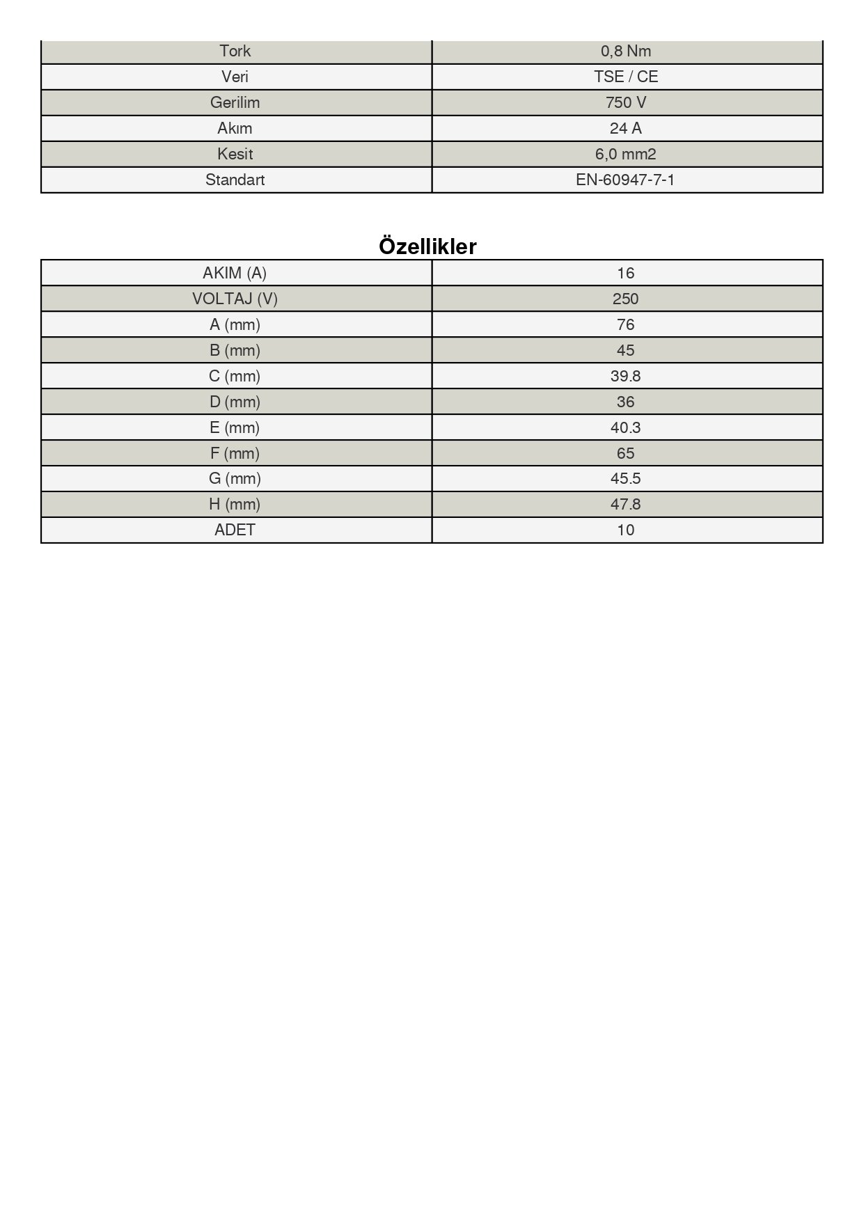 ONKA-7161