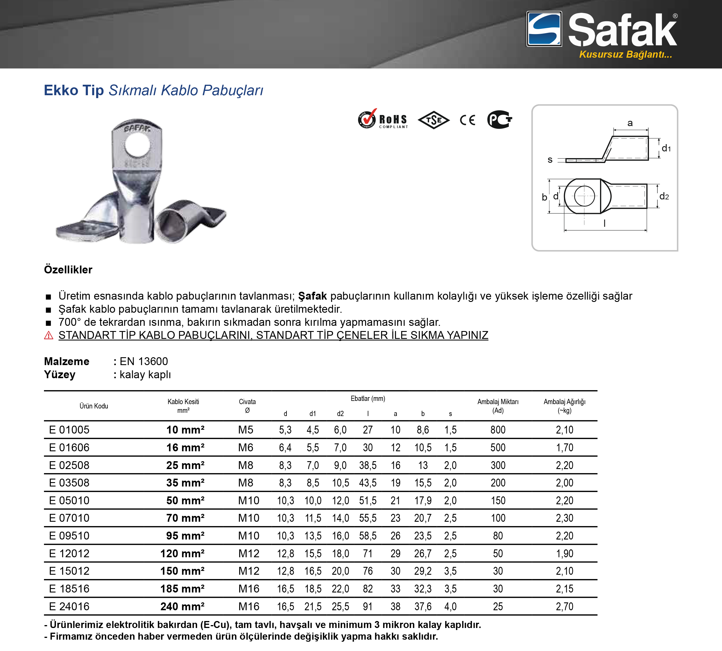 EKKO SERİSİ SKP SIKMALI KABLO PABUCU 25mm2 M8