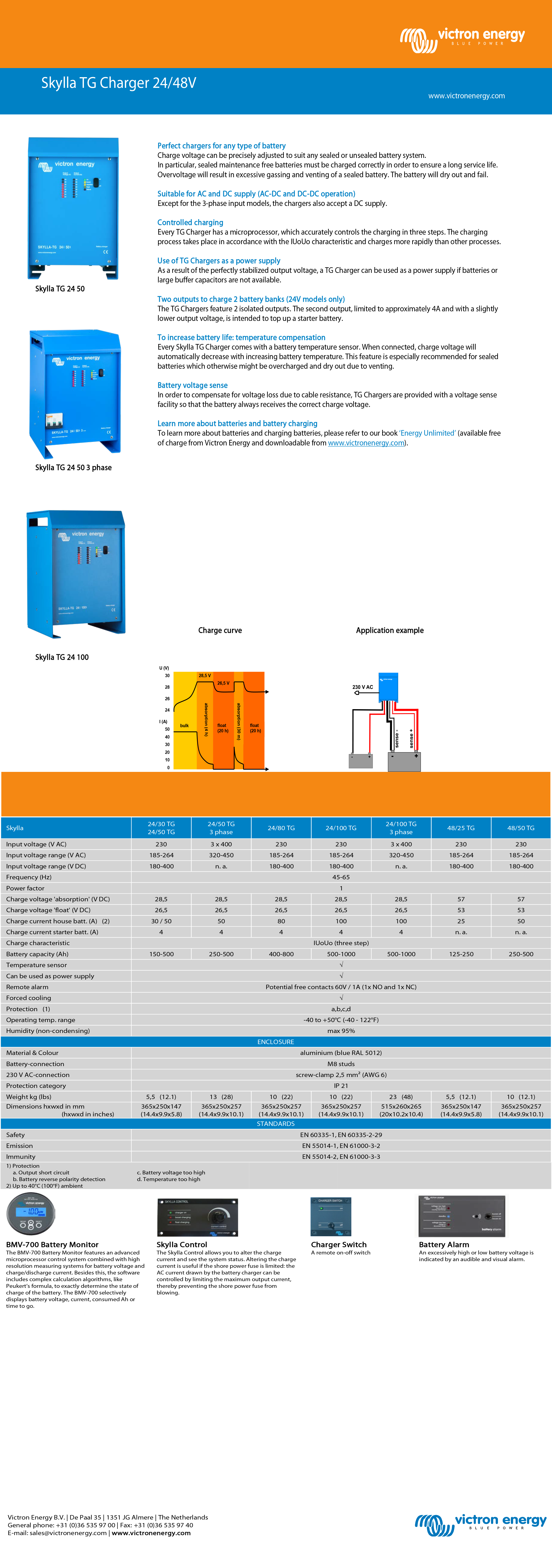 Victron Skylla-TG 24V/30A Akü Şarj Aleti