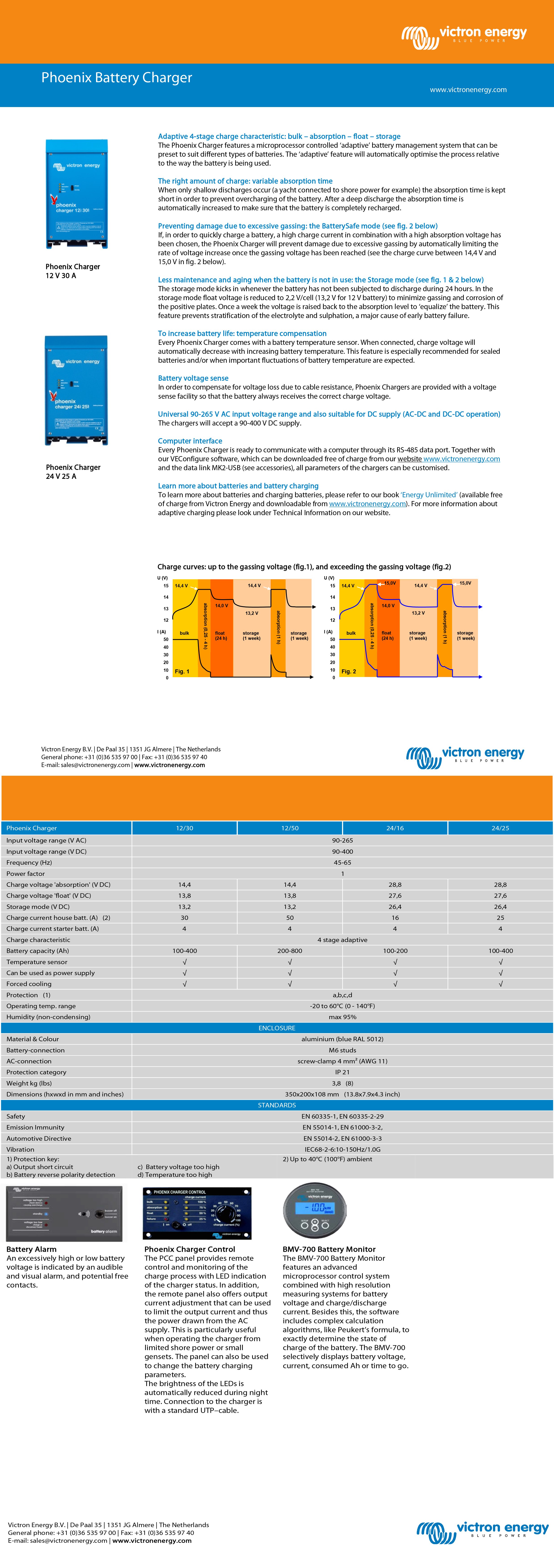 Victron Phoenix Charger 12V/30(2+1)A 120-240V Akü Şarj Aleti