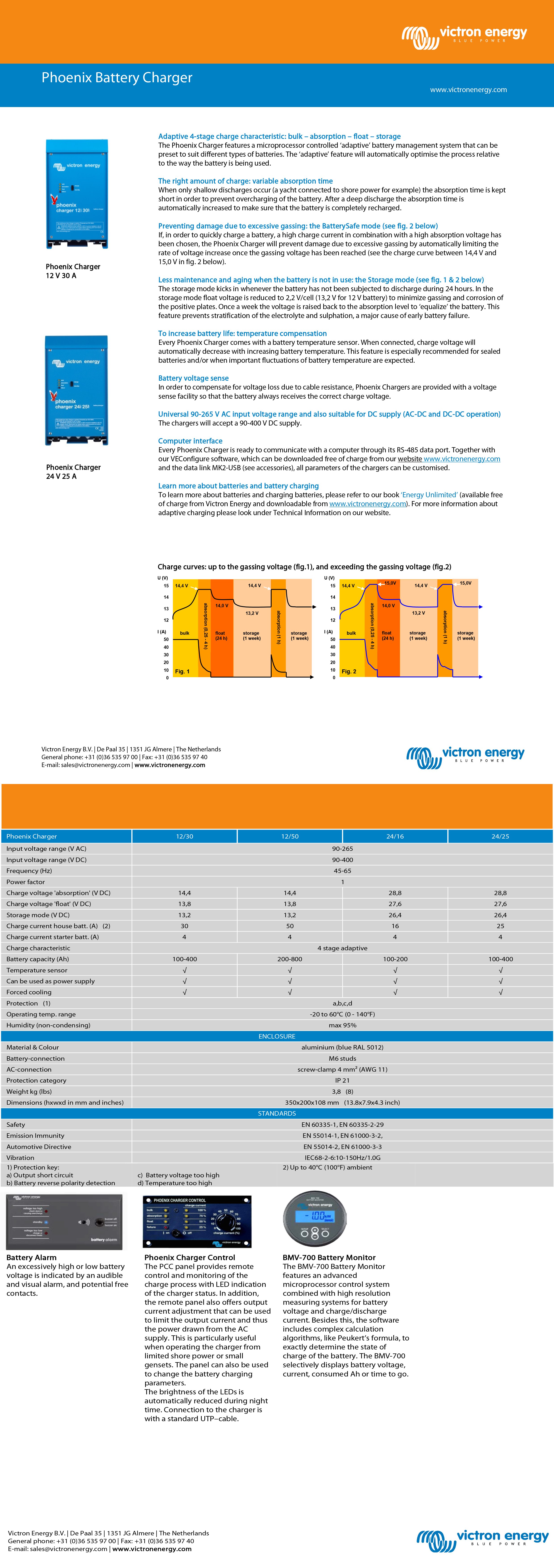 Victron Phoenix Charger 12V/50(2+1)A 120-240V Akü Şarj Aleti