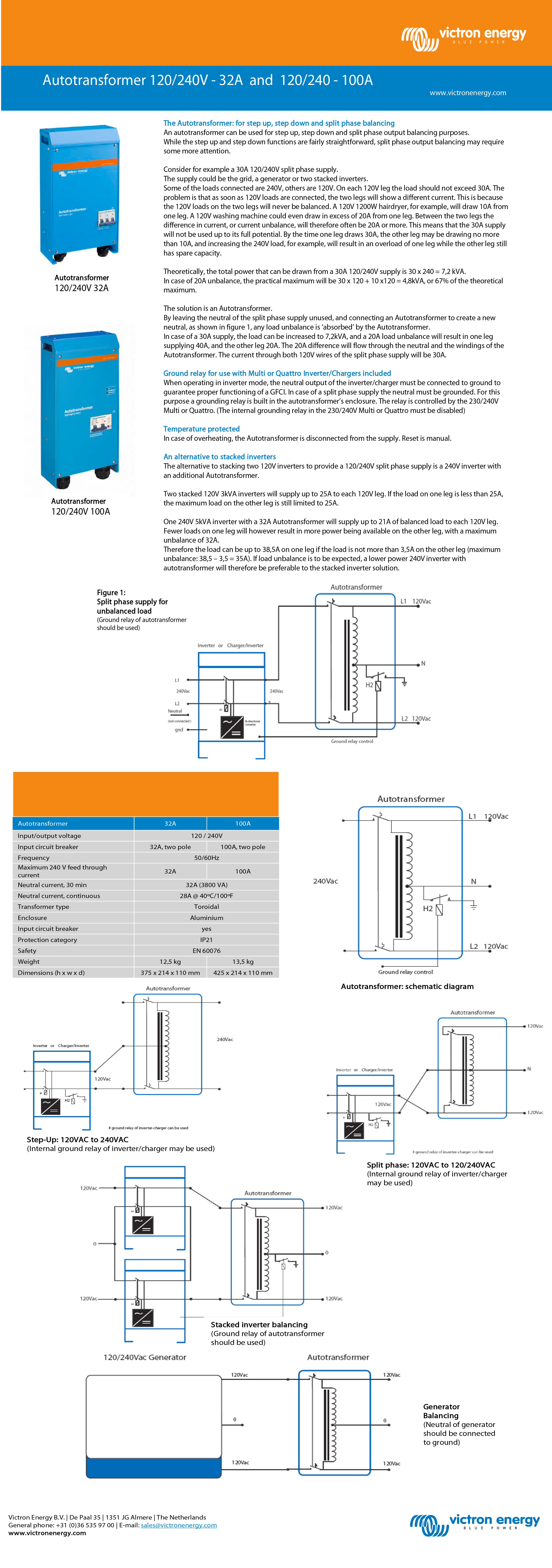 Victron Autotransformer 120/240VAC-100A