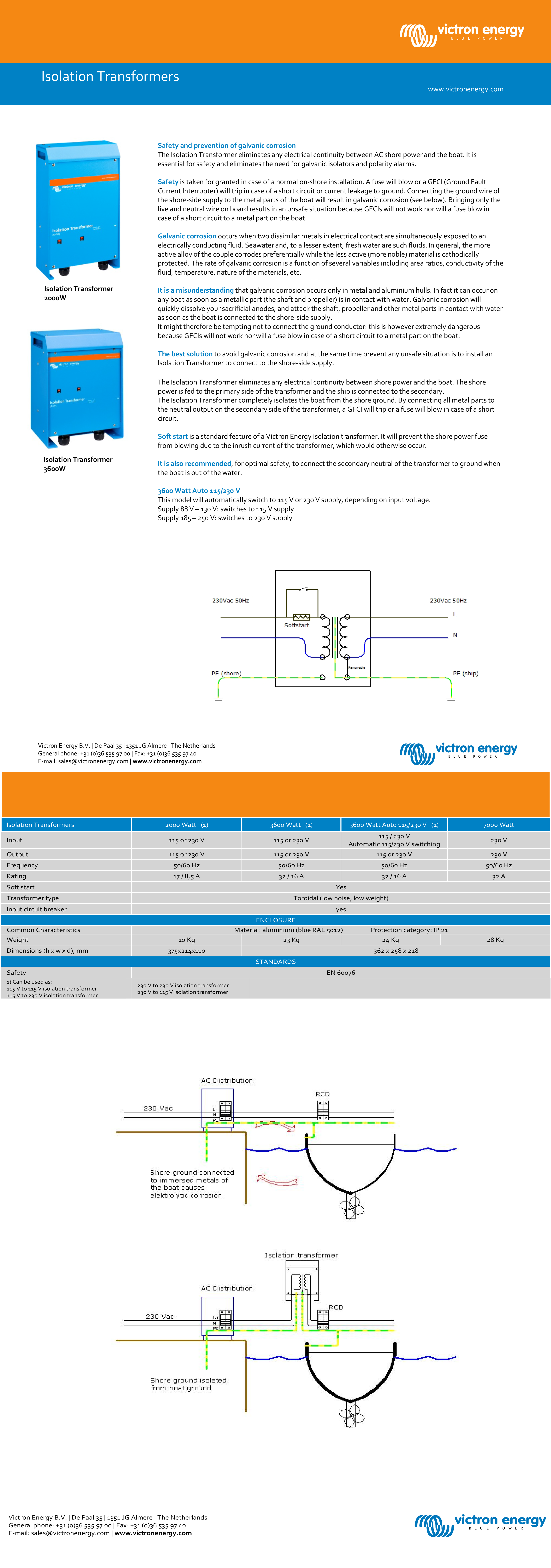 Victron Isolation transfrormer 2000W 115/230V