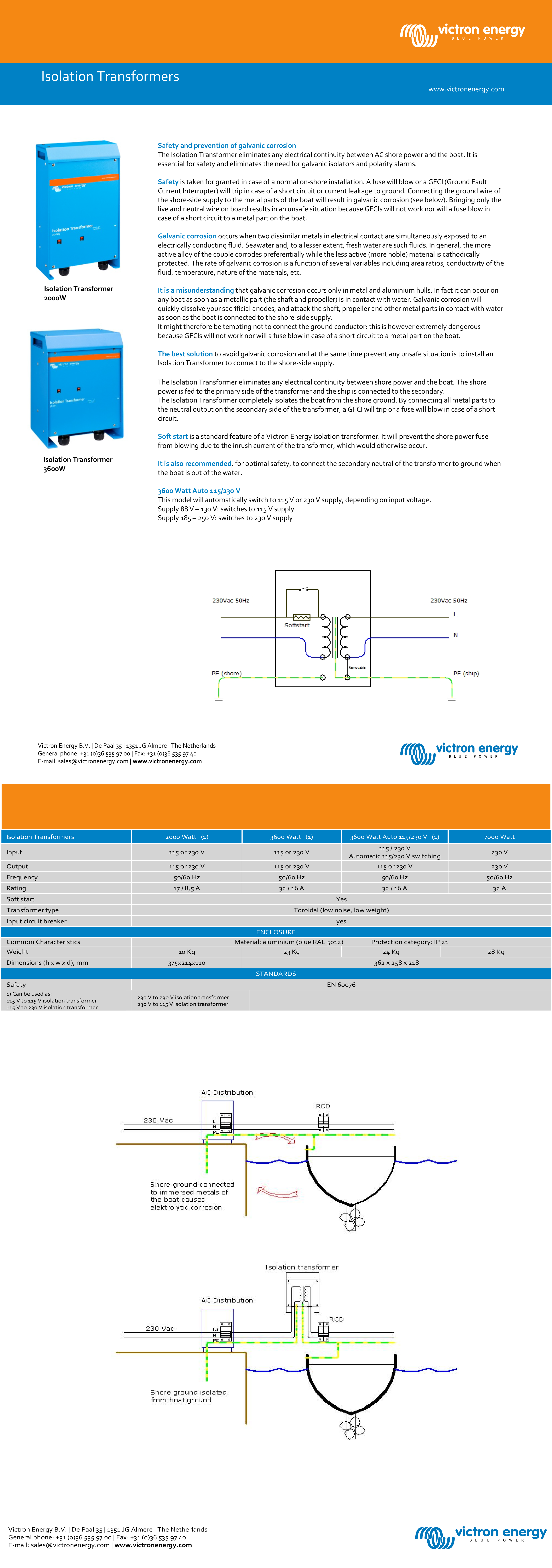 Victron Isolation transformer 3600W Auto 115/230V