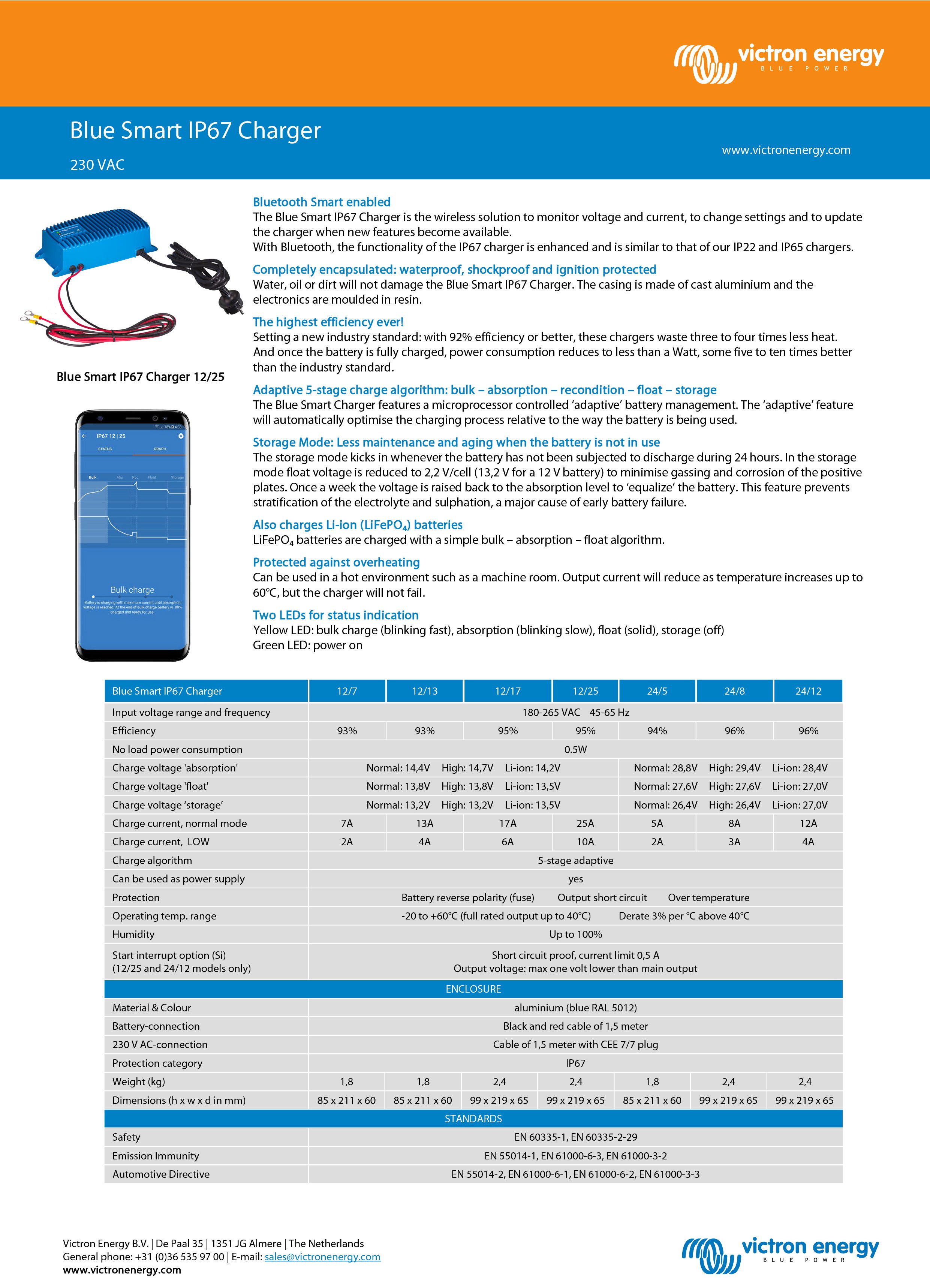 Blue Smart IP67 Charger 24/12 (1+Si)