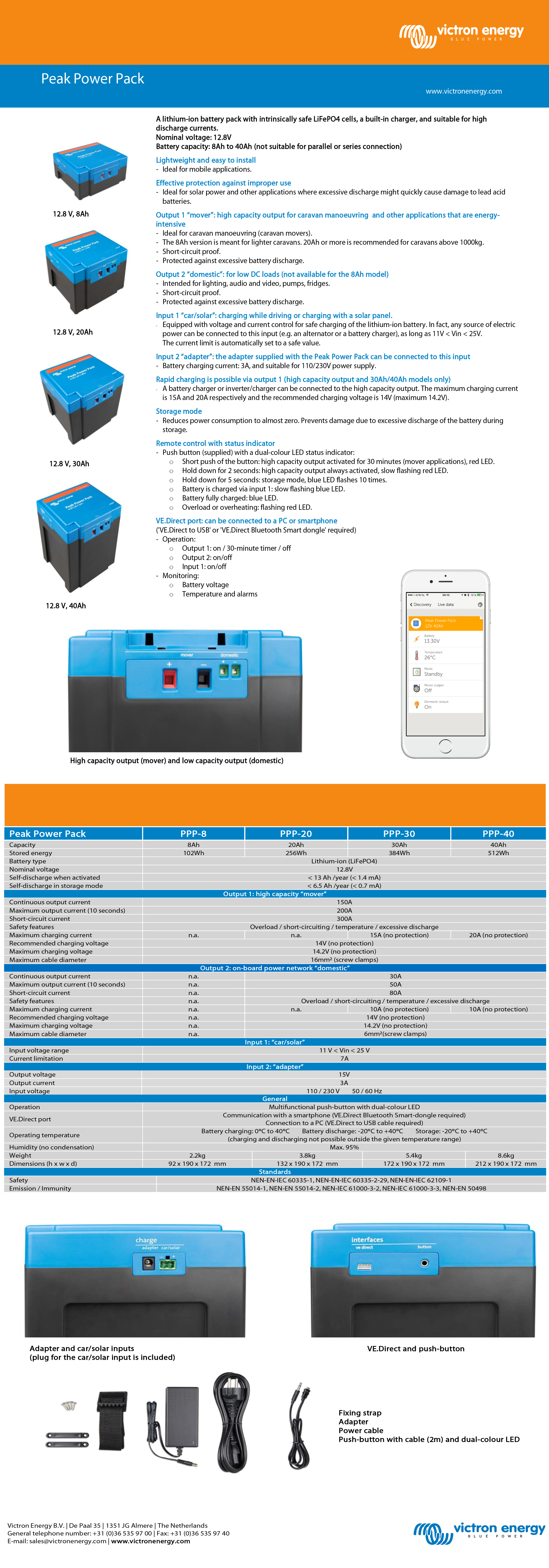 Peak güç paketi 12,8V/20Ah 256Wh