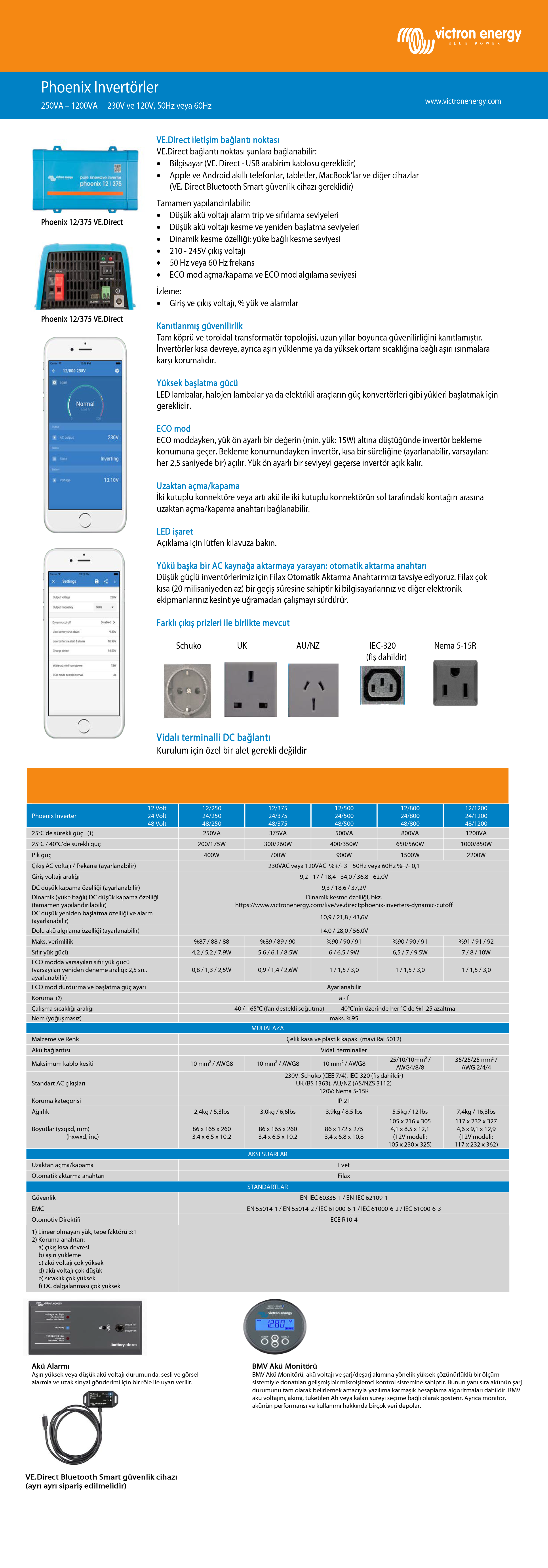 Phoenix 12/375 VE.Direct Schuko