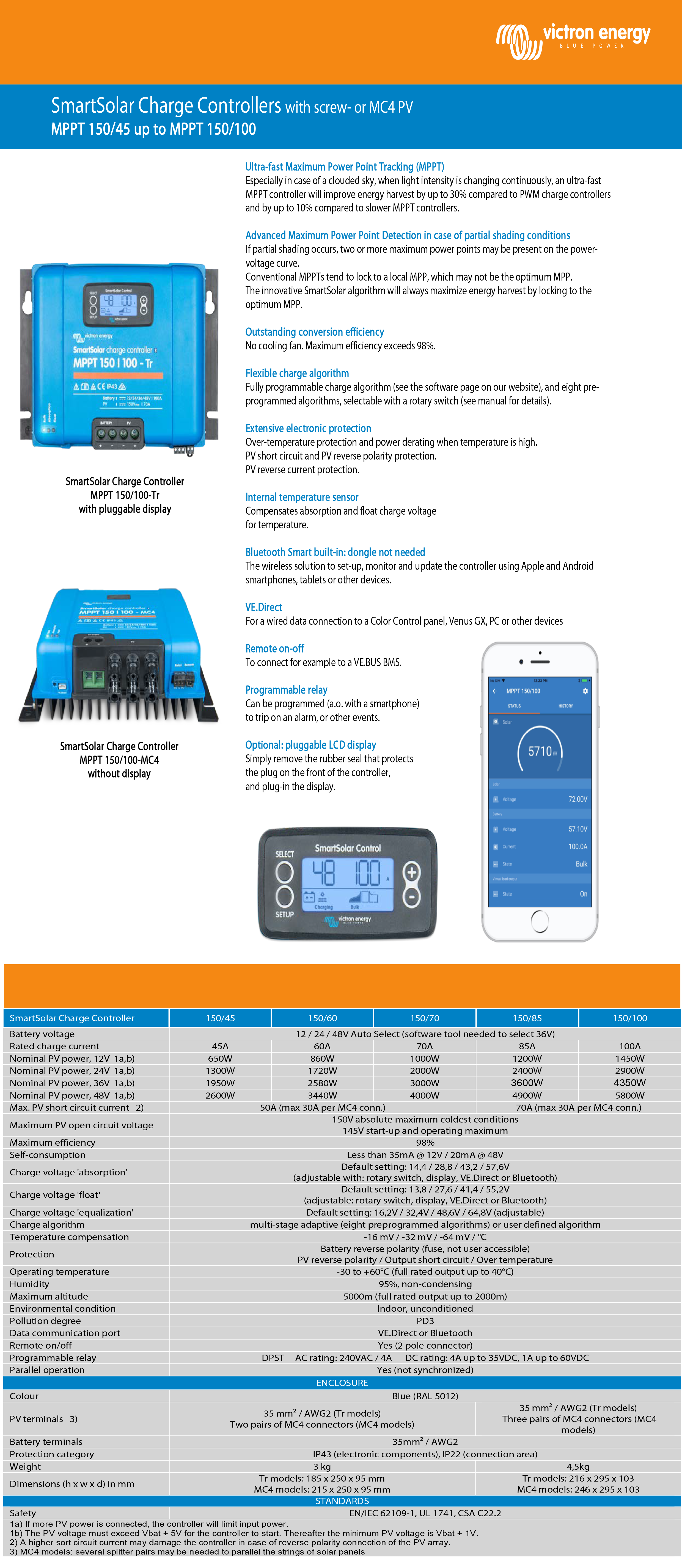 SmartSolar MPPT 150/60-tr