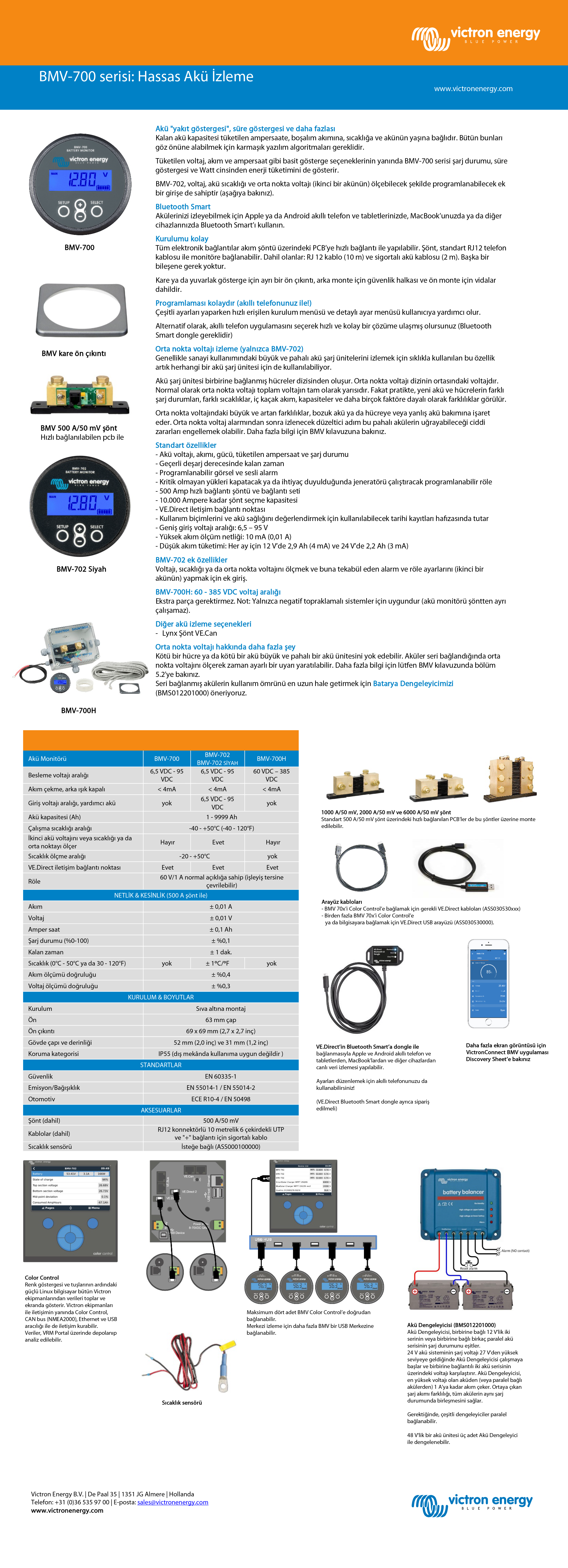 Battery Monitor BMV-702 Akü İzleme