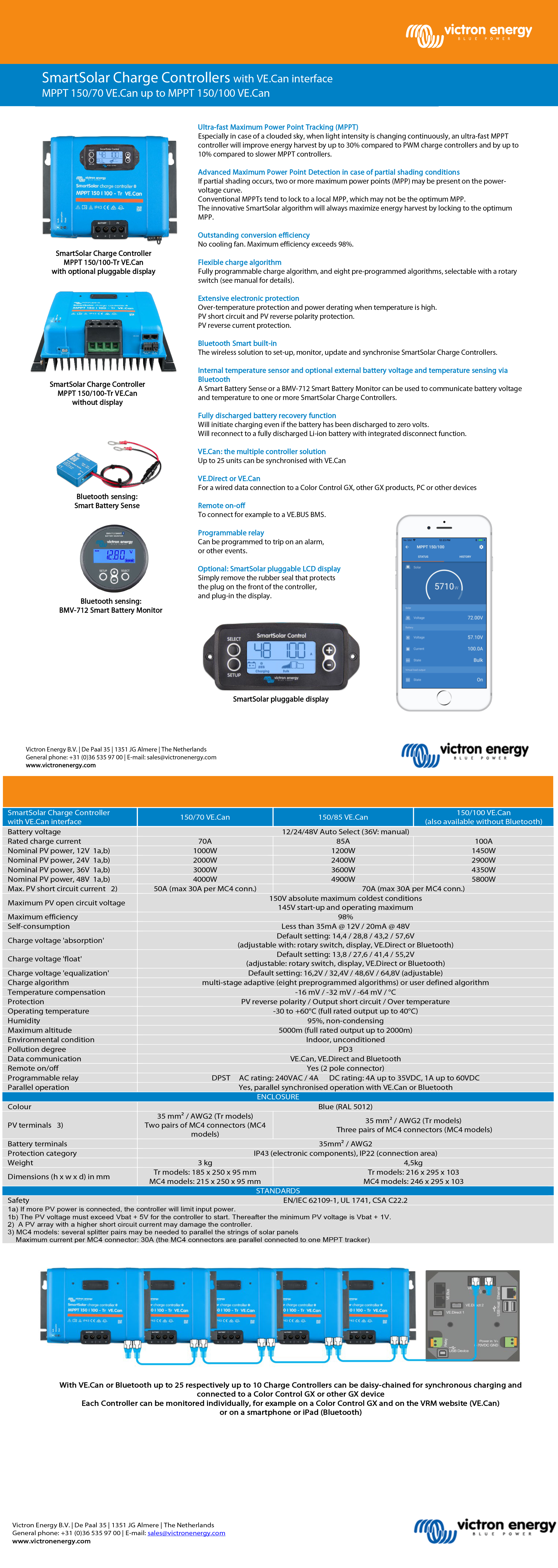 SmartSolar MPPT SmartSolar MPPT 150/100-Tr VE.Can