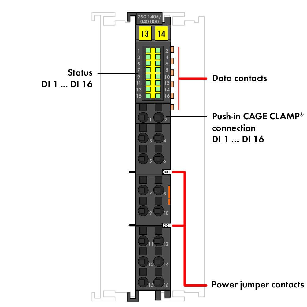 750-1405/040-000