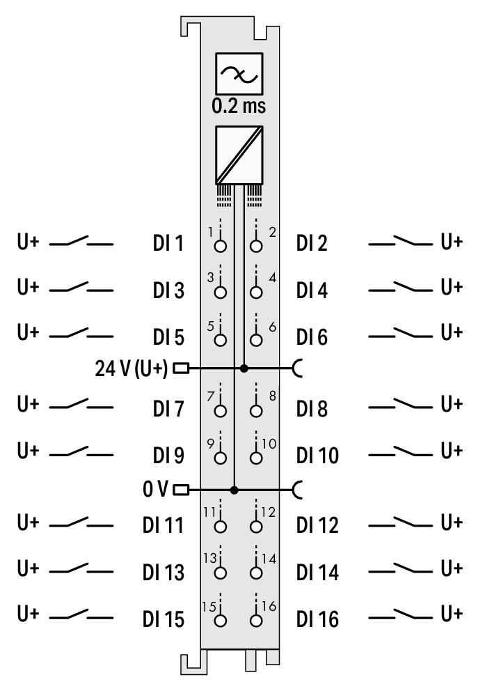 750-1406