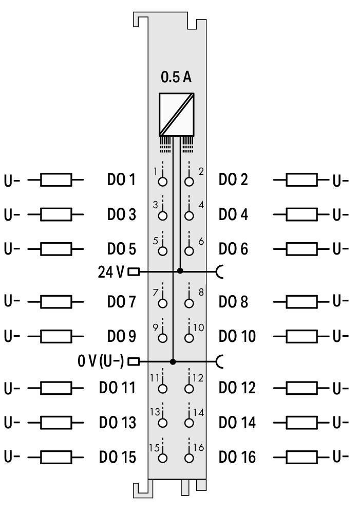 750-1504