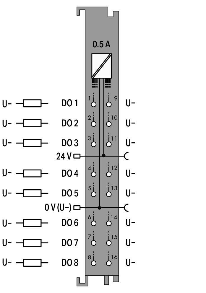 750-1515/040-000