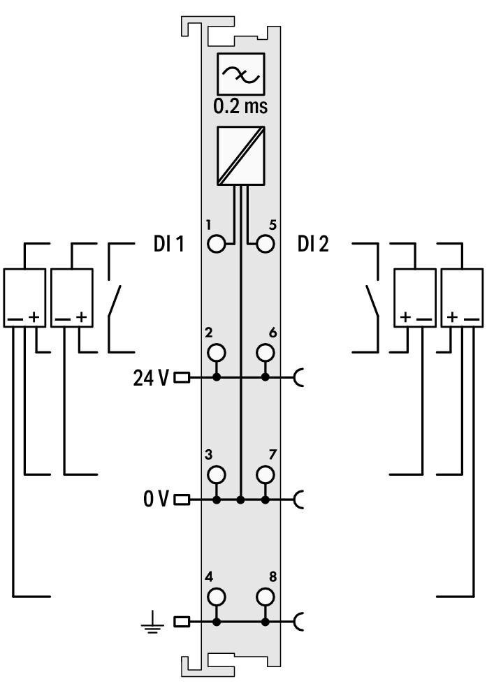 750-401