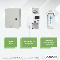 5 kWe / 6.82 kWp ON-GRID Trifaze Solar Paket Sistem